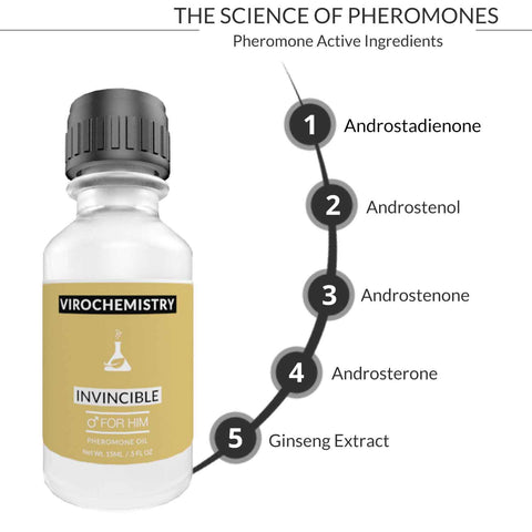 Pheromone Cologne Oil (Invincible) - Bold, Extra Strength Human Pheromones Formula – 15mL Concentrate