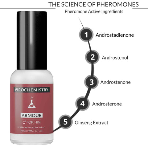 Armour Body Spray - Bold, Extra Strength Human Pheromones Fragrance Body Spray - 50ml