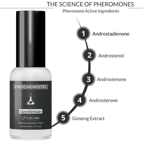 Gentleman Body Spray - Bold, Extra Strength Human Pheromones Fragrance Body Spray - 50ml