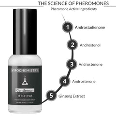 Pheromones to Attract Women for Men (Gentleman) Body Spray - Bold, Extra Strength Human Pheromones Fragrance Body Spray - 50ml (Human Grade Pheromones to Attract Women)