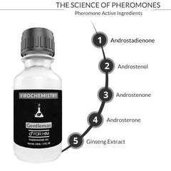 Pheromone Cologne Oil [Gentlemen] - Bold, Extra Strength Human Pheromones Formula