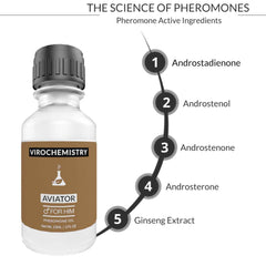 Pheromones For Men Pheromone Cologne Oil (AVIATOR) - Bold, Extra Strength Human Pheromones Formula – 15mL Concentrate [Human Grade Pheromones to Attract Women]