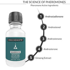Pheromones For Men Pheromone Cologne Oil (WARRIOR) - Bold, Extra Strength Human Pheromones Formula – 15mL Concentrate [Human Grade Pheromones to Attract Women]
