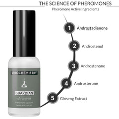 Guardian - Exclusive, Ultra Strength Organic Fragrance Cologne
