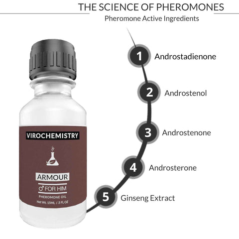Armour Cologne Oil - Bold, Extra Strength Human Pheromones Formula