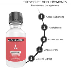 Pheromones to Attract Women for Men (Molecule X) Cologne Oil - Bold, Extra Strength Human Pheromones