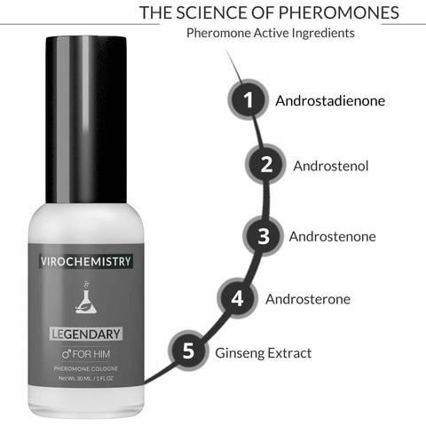 Legendary - Exclusive, Ultra Strength Organic Fragrance Body Cologne Spray - 1 Fl Oz