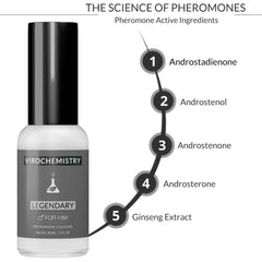 Legendary - Exclusive, Ultra Strength Organic Fragrance Body Cologne Spray