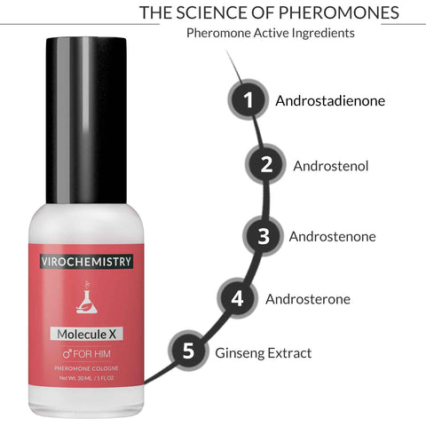Molecule X Cologne - Bold, Extra Strength Human Pheromones Formula 30ml