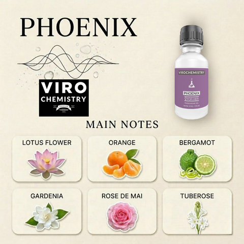 PHOENIX - Elegant, Ultra Strength Organic Fragrance Body Perfume Oil 15mL Concentrate