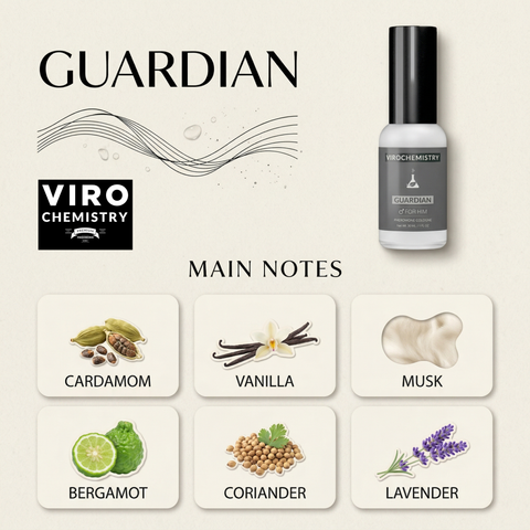Guardian - Exclusive, Ultra Strength Organic Fragrance Body Cologne Spray - 1 Fl Oz