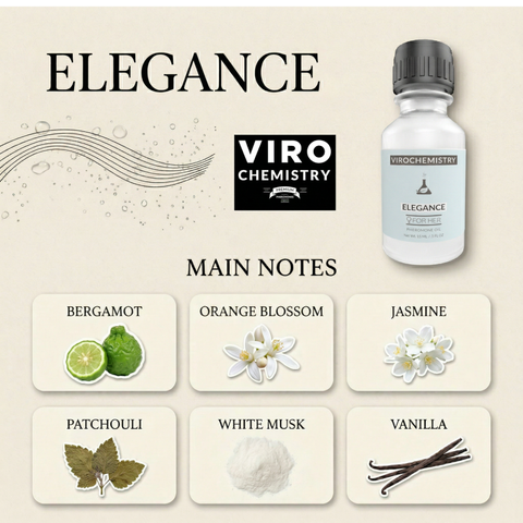 ELEGANCE - Elegant, Ultra Strength Organic Fragrance Body Perfume Oil 15mL Concentrate