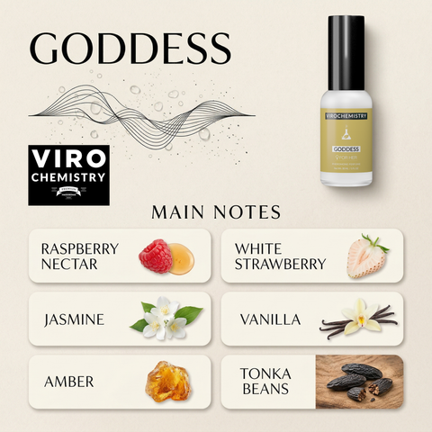 Goddess - Elegant, Ultra Strength Organic Fragrance Body Perfume (1 Fl. Oz)
