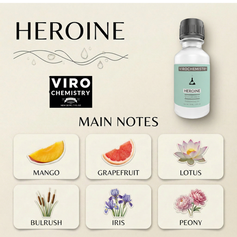 HEROINE- Elegant, Ultra Strength Organic Fragrance Body Perfume Oil 15mL Concentrate