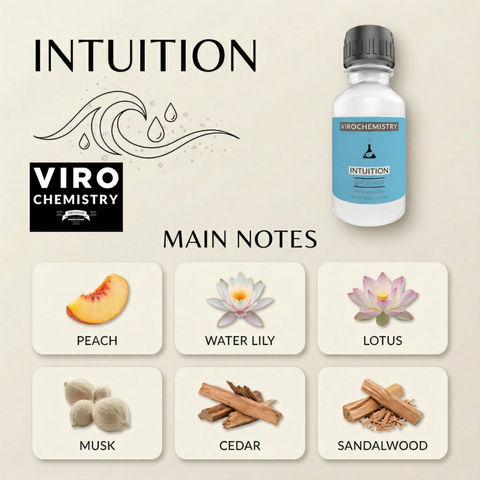 INTUITION - Elegant, Ultra Strength Organic Fragrance Body Perfume Oil 15mL Concentrate