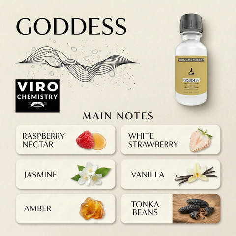 GODDESS - Elegant, Ultra Strength Organic Fragrance Body Perfume Oil 15mL Concentrate