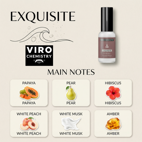 Exquisite - Elegant, Ultra Strength Organic Fragrance Body Perfume (1 Fl. Oz)