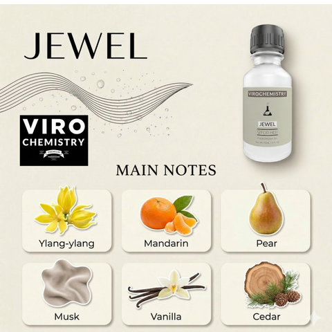 Pheromones For Women (JEWEL) - Elegant, Ultra Strength Organic Fragrance Body Perfume Oil 15mL Concentrate
