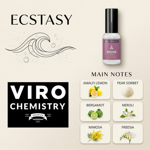 Ecstasy - Elegant, Ultra Strength Organic Fragrance Body Perfume (1 Fl. Oz)
