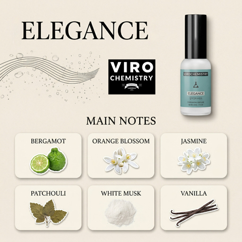 Elegance - Elegant, Ultra Strength Organic Fragrance Body Perfume