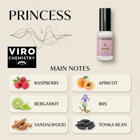 Princess - Elegant, Ultra Strength Organic Fragrance Body Perfume Spray