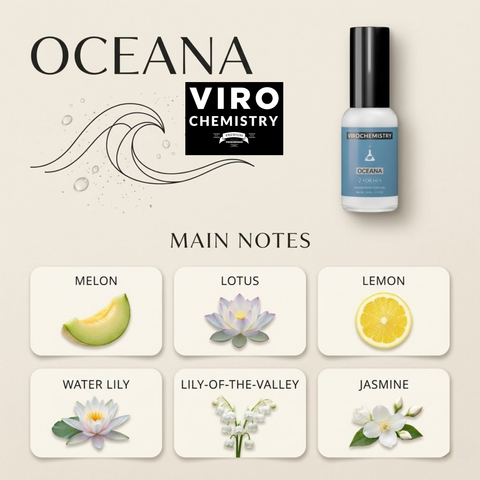 Oceana - Elegant, Ultra Strength Organic Fragrance Body Perfume Spray
