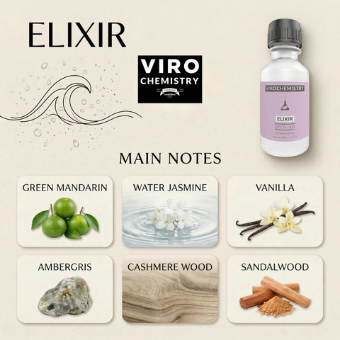 ELIXIR) - Elegant, Ultra Strength Organic Fragrance Body Perfume Oil 15mL Concentrate