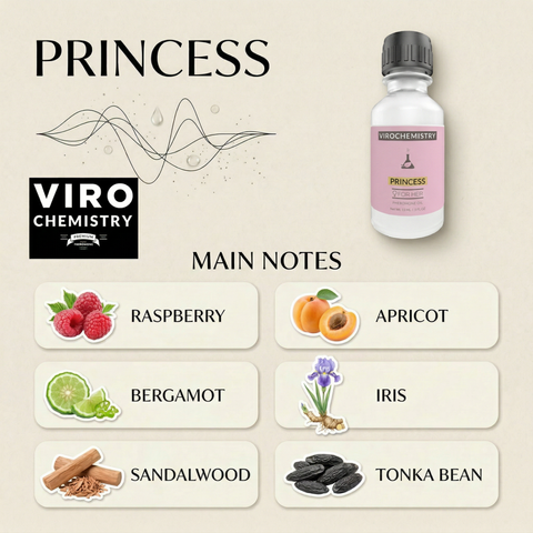 Princess - Elegant, Ultra Strength Organic Fragrance Body Perfume Oil