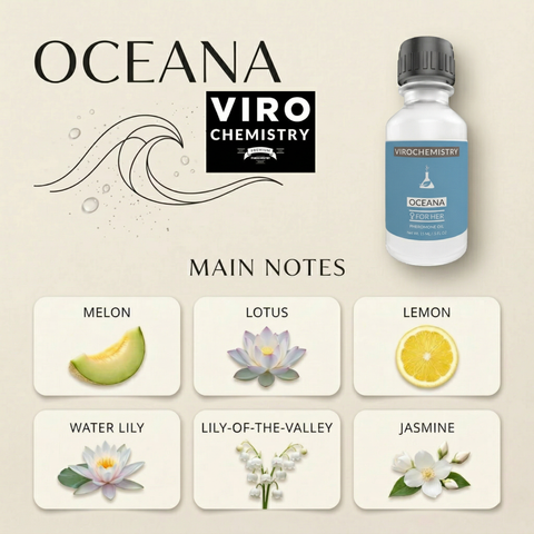 OCEANA - Elegant, Ultra Strength Organic Fragrance Body Perfume Oil 15mL Concentrate