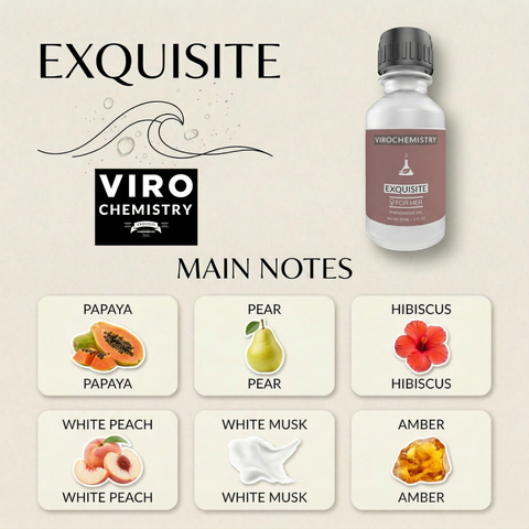EXQUISITE - Elegant, Ultra Strength Organic Fragrance Body Perfume Oil 15mL Concentrate