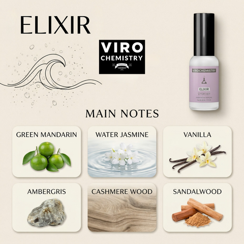 Elixir - Elegant, Ultra Strength Organic Fragrance Body Perfume (1 Fl. Oz)