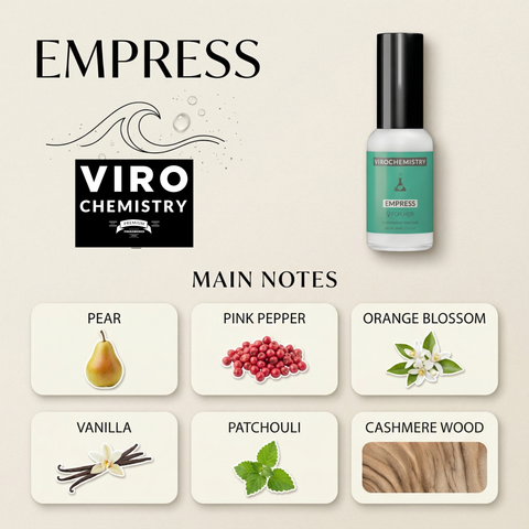 Empress - Elegant, Ultra Strength Organic Fragrance Body Perfume (1 Fl. Oz)