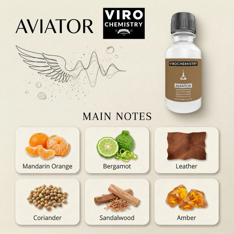 Pheromone Cologne Oil (AVIATOR) - Bold, Extra Strength Human Pheromones Formula – 15mL Concentrate