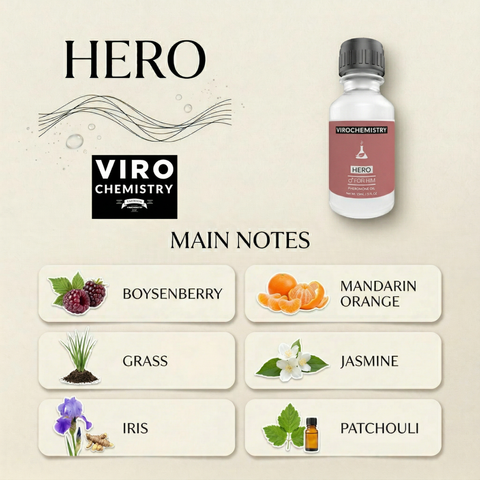 Pheromone Cologne Oil (HERO) - Bold, Extra Strength Human Pheromones Formula – 15mL Concentrate