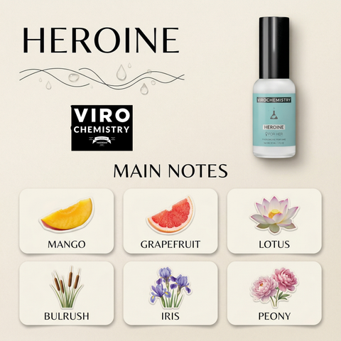 Heroine - Elegant, Ultra Strength Organic Fragrance Body Perfume (1 Fl. Oz)
