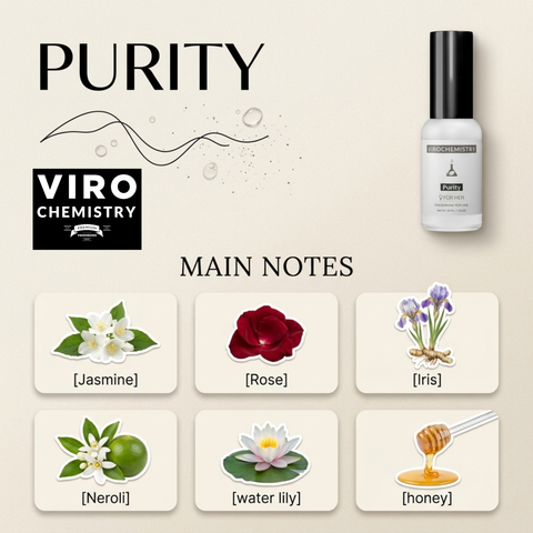 Purity - Elegant, Ultra Strength Organic Fragrance Body Perfume Spray
