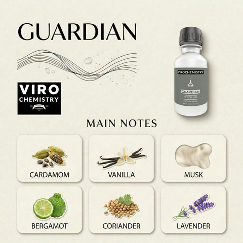 Pheromone Cologne Oil (GUARDIAN) - Bold, Extra Strength Human Pheromones Formula – 15mL Concentrate