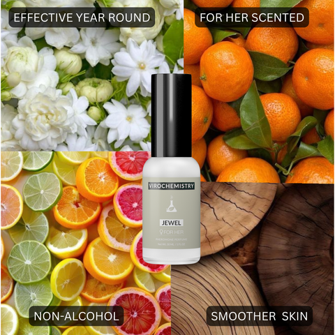 Jewel - Elegant, Ultra Strength Organic Fragrance Body Perfume (1 Fl. Oz)