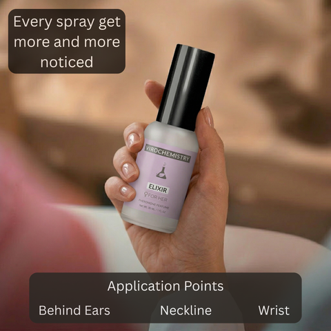 Elixir - Elegant, Ultra Strength Organic Fragrance Body Perfume (1 Fl. Oz)