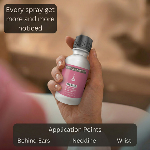 DESIRE - Elegant, Ultra Strength Organic Fragrance Body Perfume Oil 15mL Concentrate