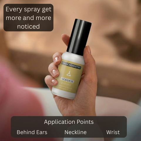 Goddess - Elegant, Ultra Strength Organic Fragrance Body Perfume (1 Fl. Oz)