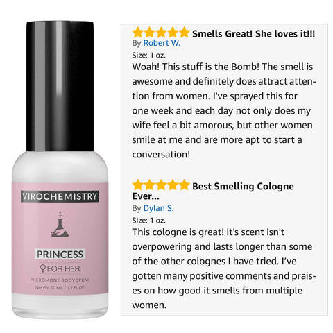 PRINCESS Body Spray - Elegant, Ultra Strength Organic Human Pheromones Fragrance Body Spray 50ml
