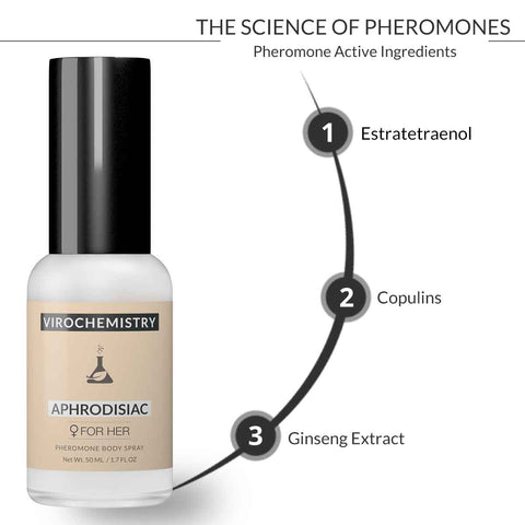 APHRODISIAC Body Spray - Elegant, Ultra Strength Organic Human Pheromones Fragrance Body Spray 50ml