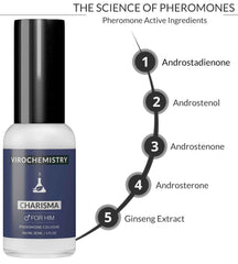 Pheromones to Attract Women for Men (Charisma) - Exclusive, Ultra Strength Organic Fragrance Body Cologne Spray - 1 Fl Oz (Human Grade Pheromones to Attract Women)