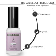 Pheromones For Women (Elixir) - Elegant, Ultra Strength Organic Fragrance Body Perfume (1 Fl. Oz)