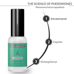 Pheromones For Women (Empress) - Elegant, Ultra Strength Organic Fragrance Body Perfume (1 Fl. Oz)