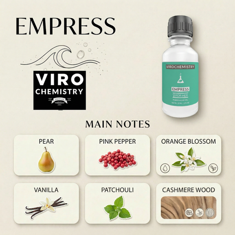 EMPRESS - Elegant, Ultra Strength Organic Fragrance Body Perfume Oil 15mL Concentrate