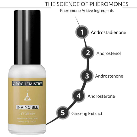 Pheromone Cologne, Bold, Extra Strength Formula for Him [Invincible] - 30ml