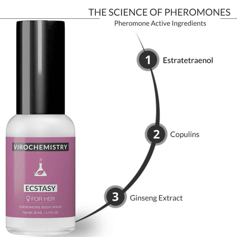 ECSTASY Body Spray - Elegant, Ultra Strength Organic Human Pheromones Fragrance Body Spray 50ml