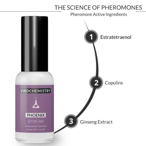 Phoenix - Elegant, Ultra Strength Organic Fragrance Body Perfume (1 Fl. Oz)